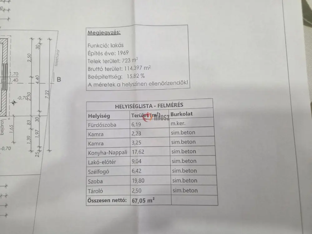 Borsod-Abaúj-Zemplén megye - Szerencs